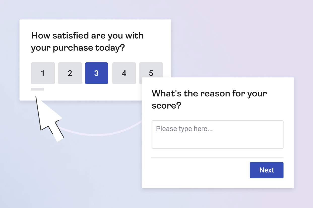 Post purchase surveys